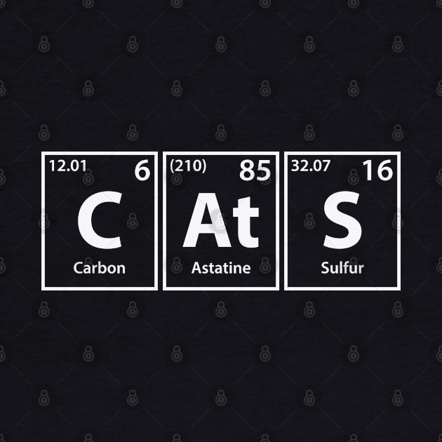 Cats (C-At-S) Periodic Elements Spelling by cerebrands